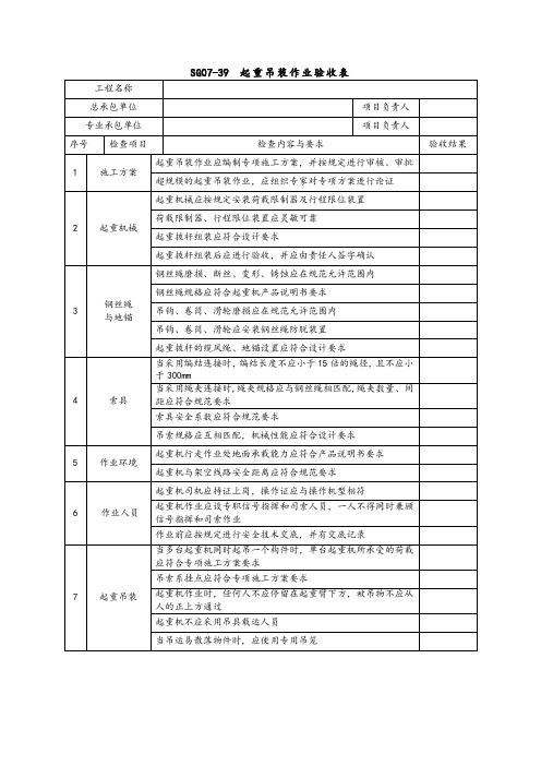 起重吊装作业验收表式、吊索吊具安全检查表式