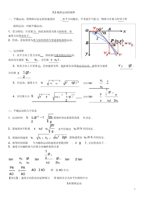 (完整版)平抛运动知识点