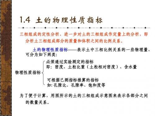 土的物理性质及工程分类2