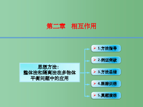 高考物理大一轮复习 2.3思想方法 整体法和隔离法在多物体平衡问题中的应用 沪科版