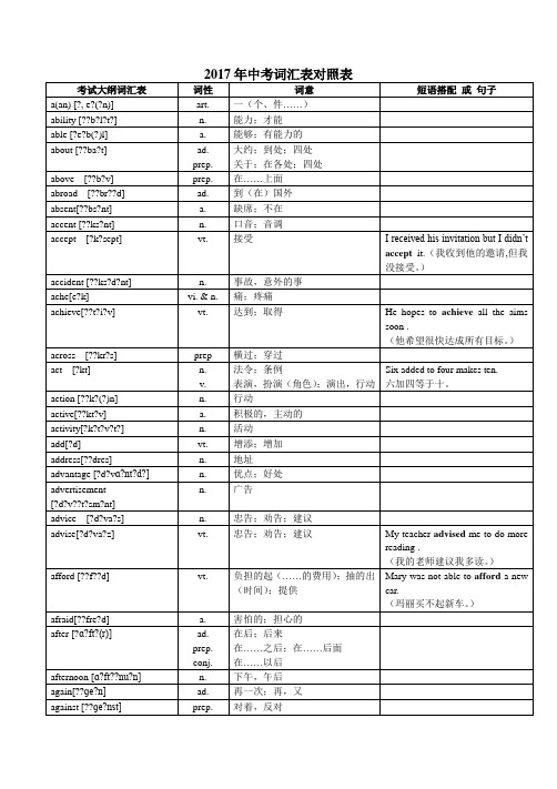 2017年中考词汇表对照表