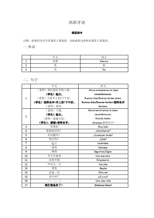 西班牙语常用课堂指令-中西对照