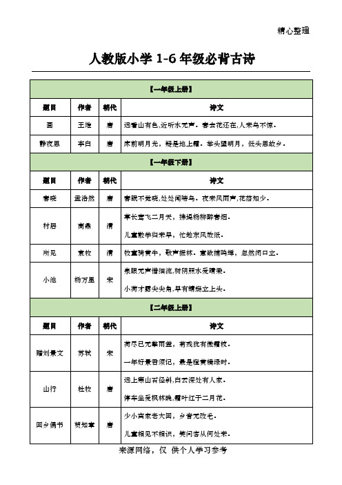 人教版小学1-6年级必背古诗(含生字注音)