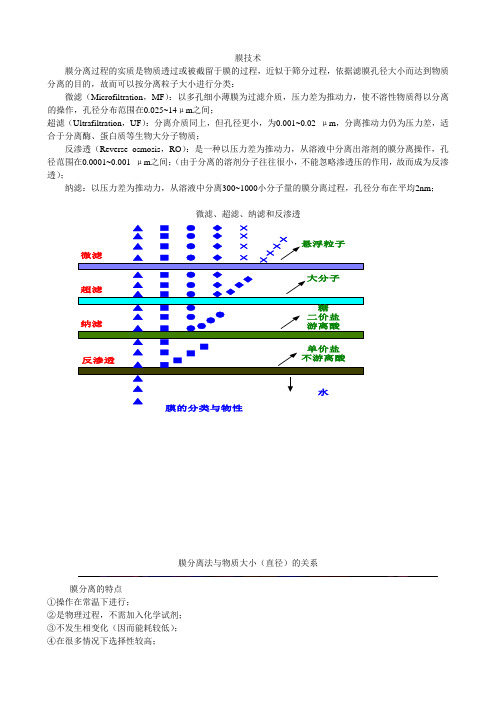 膜分离技术培训资料