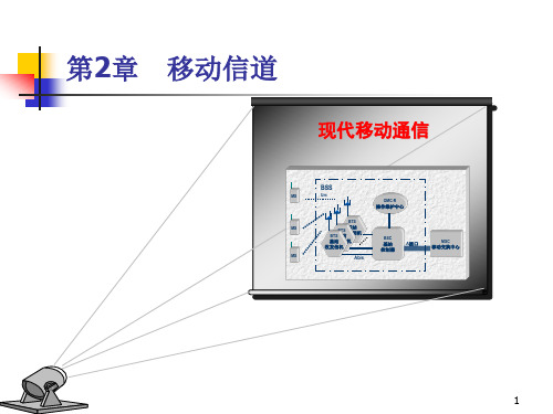 移动通信信道分析