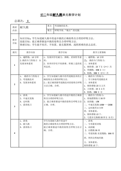 初二年级耐久跑单元教学计划