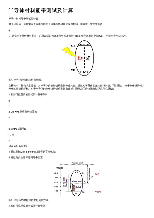 半导体材料能带测试及计算