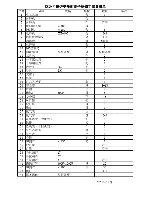 电厂锅炉受热面抢修工具清单