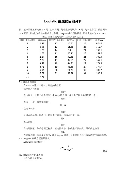 图文举例详细讲解Logistic曲线的回归分析