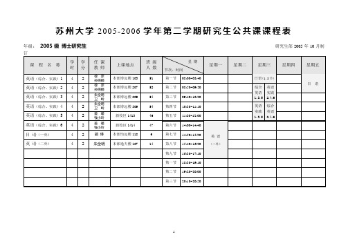 苏州大学2005-2006学年第二学期研究生公共课课程表