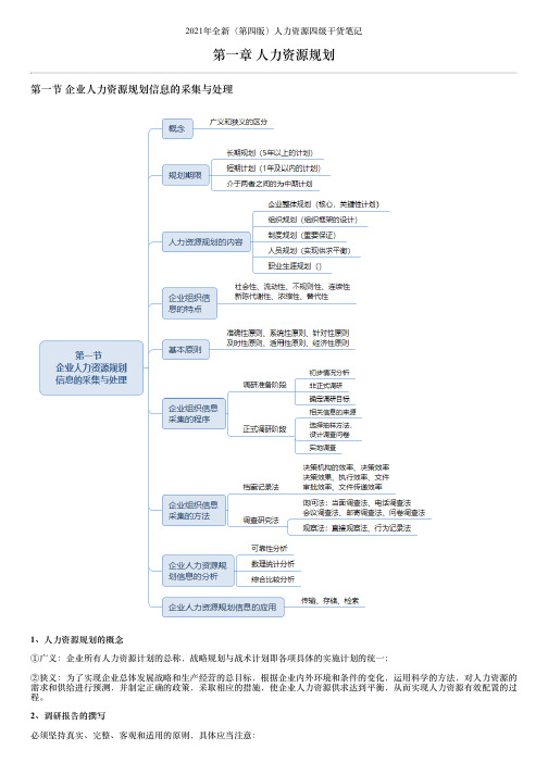 2021年全新(第四版)人力资源四级干货笔记