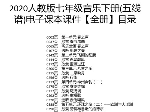 2020人教版七年级音乐下册(五线谱)电子课本课件【全册】