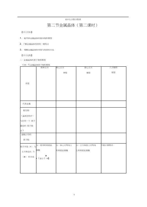 第三节金属晶体学案(第三课时)