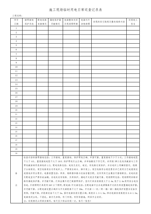 施工现场临时用电日常巡查记录表