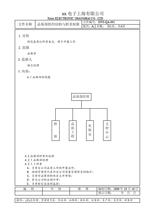 001品保部组织结构与职责权限