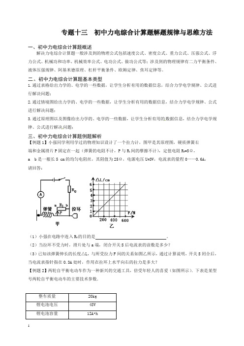 (2020精校)中考物理总复习专题13 初中力电综合计算题解题规律与思维方法