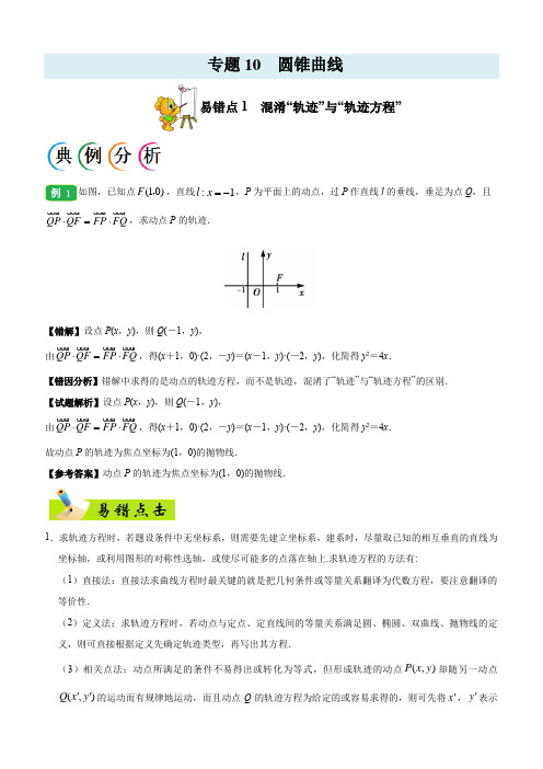 2020年高考数学(文)之纠错笔记专题10 圆锥曲线含答案