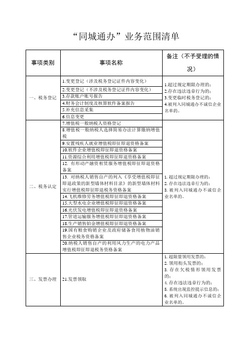 同城通办业务范围清单