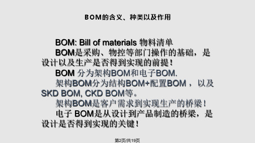 BOM架构讲解讲义