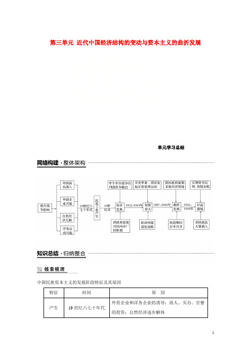 2018-2019学年度高中历史 第三单元 近代中国经济结构的变动与资本主义的曲折发展单元学习总结学案 新人教版