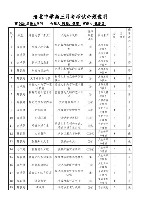 重庆市渝北中学高三上学期11月月考质量监测语文命题说明