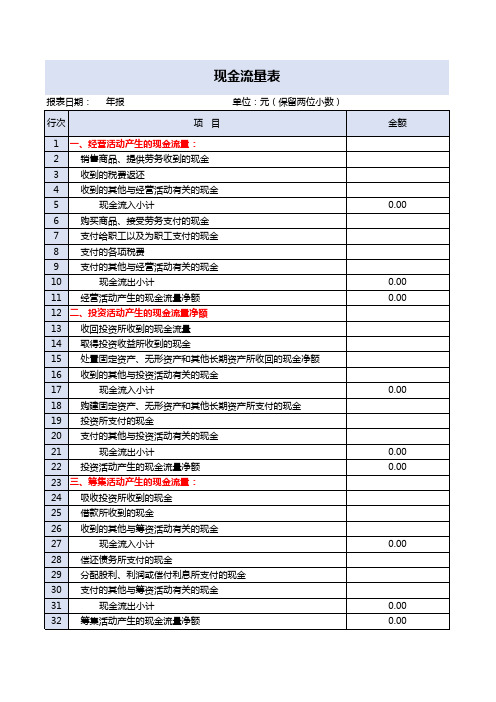 现金流量表Excel模板