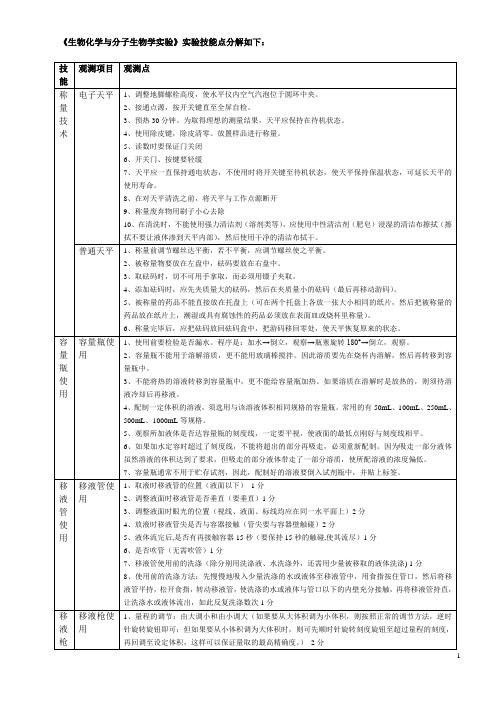 生化和分子实验技能考试内容(最终)