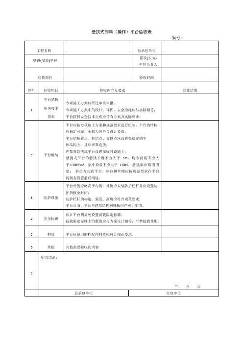 表C10-11悬挑式卸料(操作)平台验收表