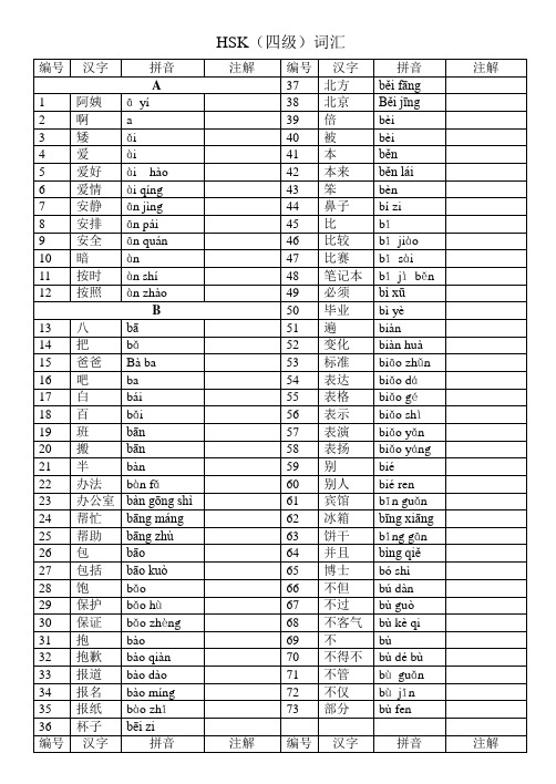 新HSK四级词汇(个人整理)