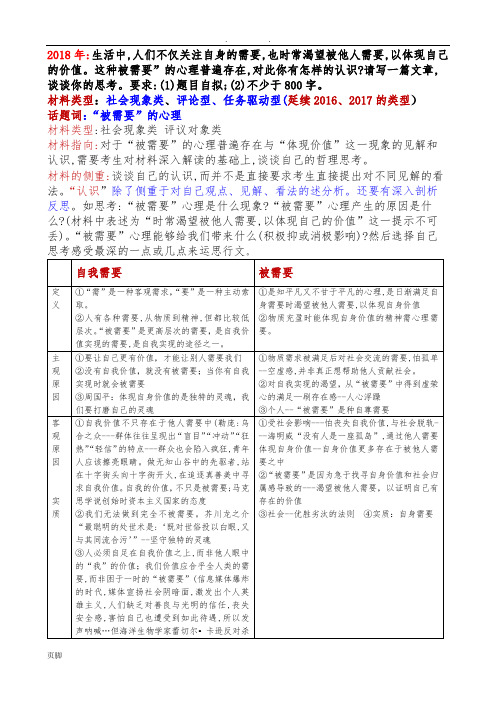 2018年上海高考作文题“被需要……引发的思考”解析及范文