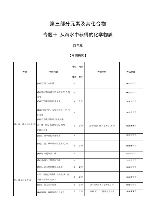 2020年浙江高考化学复习：专题十从海水中获得的化学物质