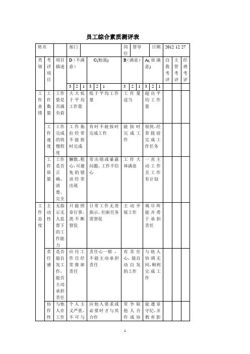 员工素质测评表