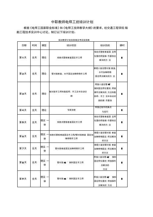 机电班高级维修电工考证培训计划