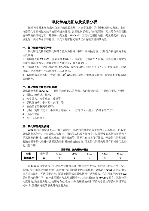 (完整)氧化铈抛光汇总及效果分析,推荐文档