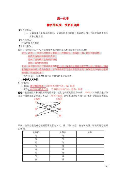 高中化学2.1.2物质的组成、性质和分类学案新人教版必修1