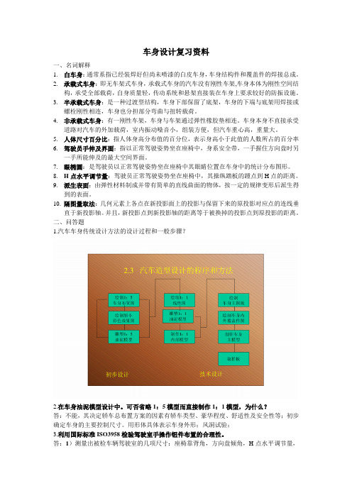 车身设计期末考试卷及完整答案