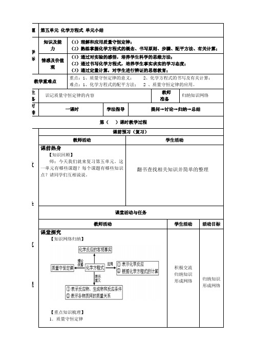 第五单元化学方程式复习课教案