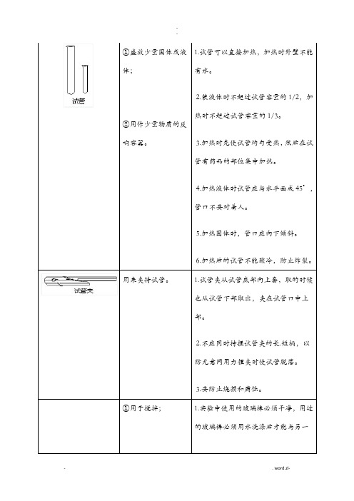 化学实验常见仪器的用途及注意事项