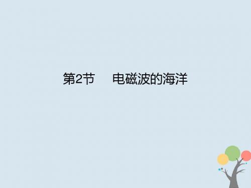 人教版届九年级物理全册第二十一章信息的传递课件(打包4套)新人教版1