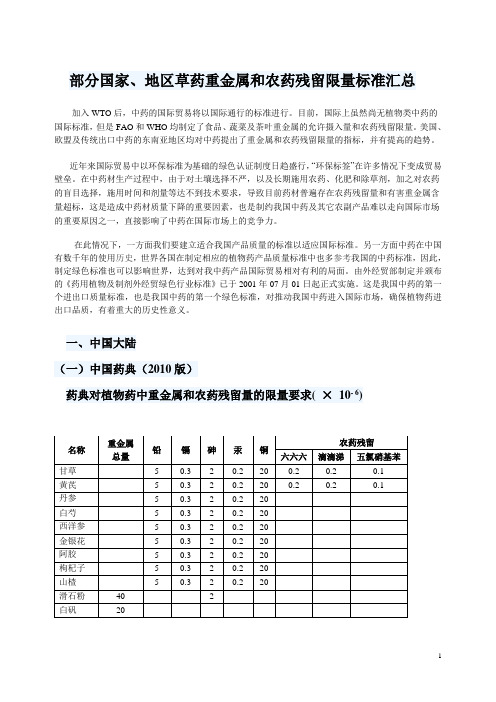 部分国家、地区草药重金属和农药残留限量标准汇总讲解