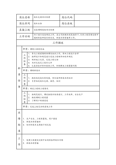 技术支持项目经理--工程施工类岗位职责说明书