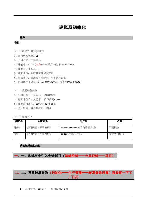 金蝶K3上机操作练习题(含供应链、标准财务)