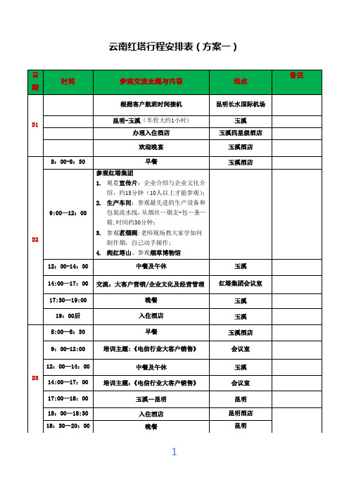 商务考察行程安排表【范本模板】