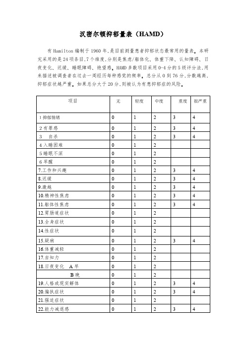 汉密尔顿抑郁量表