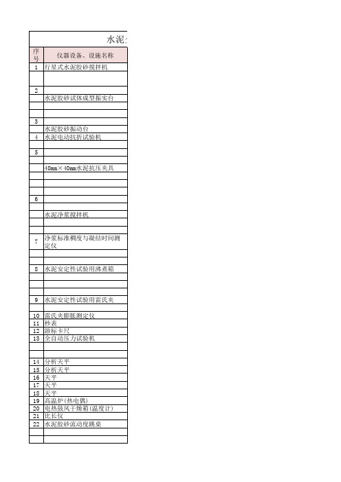 水泥企业计量及检测检验设备清单