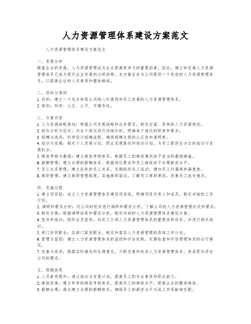 人力资源管理体系建设方案范文