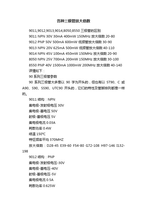 各种三极管放大倍数