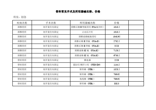 骨科常见手术及所用器械名称