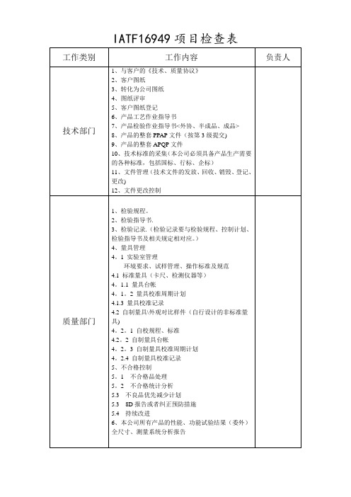 IATF16949项目检查表【范本模板】