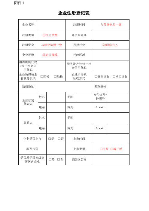 新版高新技术企业申请书内有填写参考模板和指导